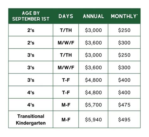 Pricing — Alpharetta Christian Academy