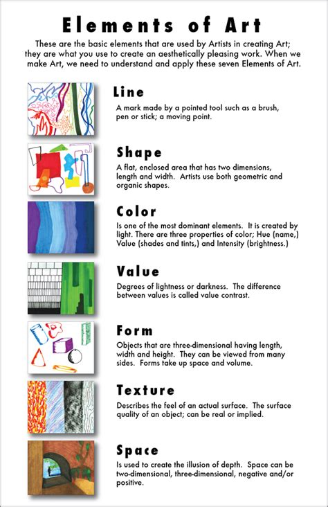 Elements of Art poster | Visual Arts Learning at Craigburn