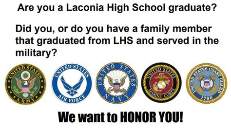 Laconia High School Laconia, NH 03246 - Home