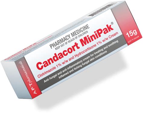 Candacort MiniPak® - AFT Pharmaceuticals