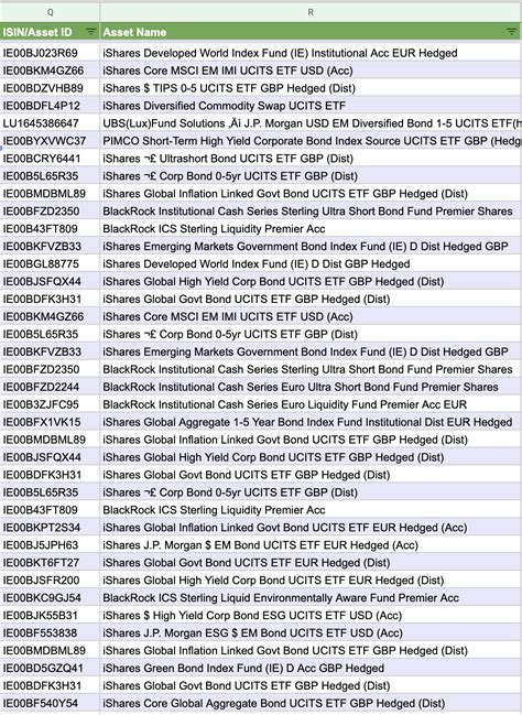 microsoft excel - Formula to identify a list of codes in various ...