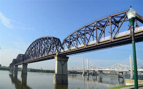 Big Four Bridge - Historic Louisville Guide