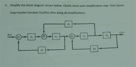 Solved Simplify the block diagram shown below. Clearly show | Chegg.com