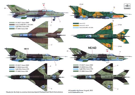 Hungarian Aero Decals 1/48 MIKOYAN MiG-21 MF/bis/UM Jet Fighter | eBay