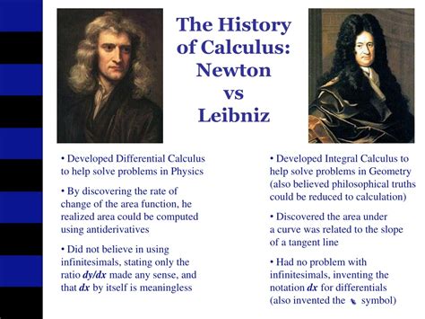 Isaac Newton Calculus