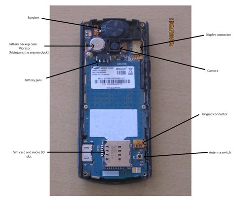 Cell Phone Components Diagram