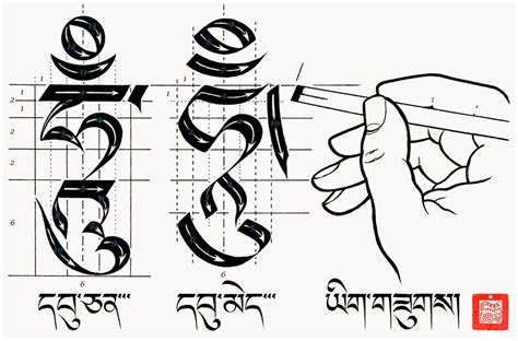 RELATED TIBETAN SCRIPTS: Learn the art of Tibetan calligraphy in Italy