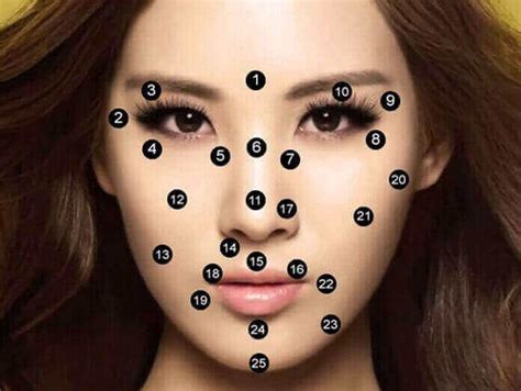 What Does Mole On Lower Lips Indicate | Lipstutorial.org