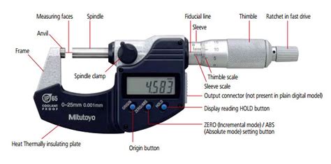 Micrometer: Mitutoyo Digimatic Micrometer, Ratchet Stop, 0-1"