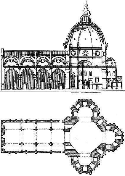 florence cathedral plan - Google'da Ara Bubble Diagram Architecture, Architecture Sketchbook ...