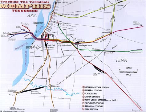 Memphis Railroad Maps