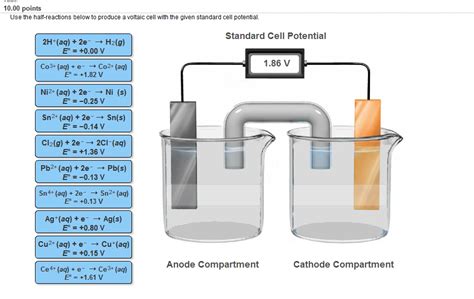 Solved: Use The Half Reactions Below To Produce A Voltaic ... | Chegg.com