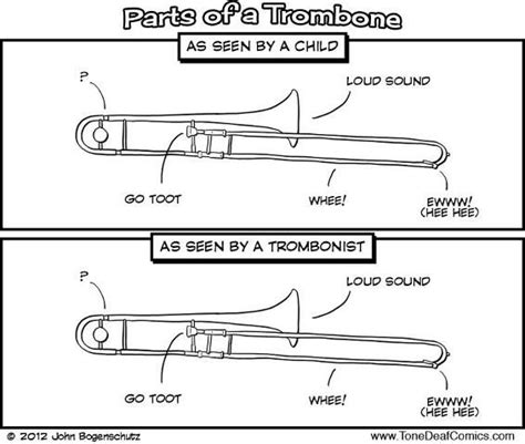 Parts of a trombone. | Band jokes, Marching band humor, Band humor