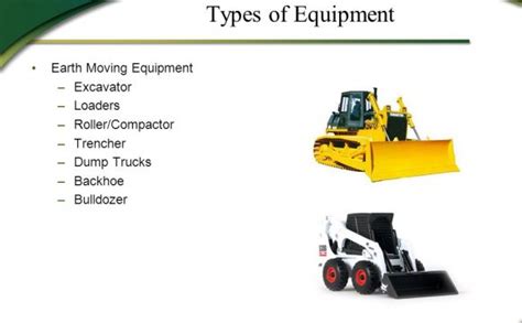 Earth Moving equipment companies [Road Building Equipment]