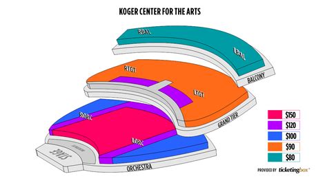 Columbia Koger Center for the Arts Seating Chart (English) | Shen Yun Performing Arts