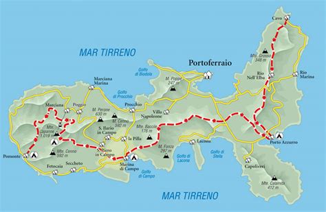 Elba Mapa Conceptual - Riset