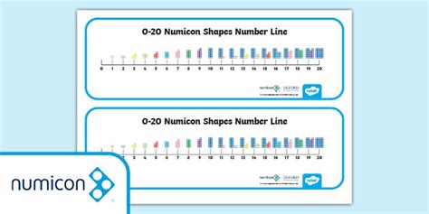 Numicon Shapes 0-20 Number Line (teacher made)