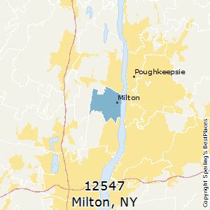 Milton (zip 12547), NY