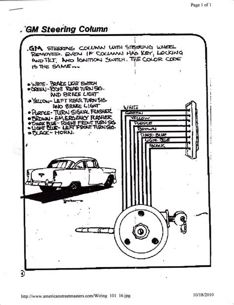 Gm Turn Signal Switch Wiring Diagram - Wiring Diagram