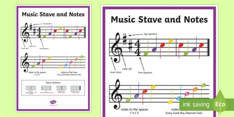 Music Stave and Notes Poster Treble Clef - music, poster, stave