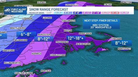 Boston Snow Storm Forecast: How Much Will it Snow and When? – NBC Boston