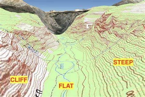 How To Read a Topographic Map - HikingGuy.com