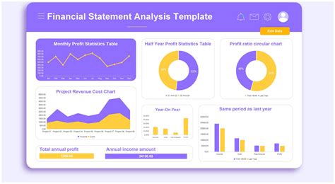 EXCEL of Visualization financial statement analysis template1.xlsx ...