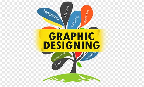 Graphic designing text, Logo Graphic Designer, graphic combination ...