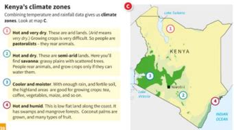 Kenya Lesson 3 - Kenya Climate | Teaching Resources