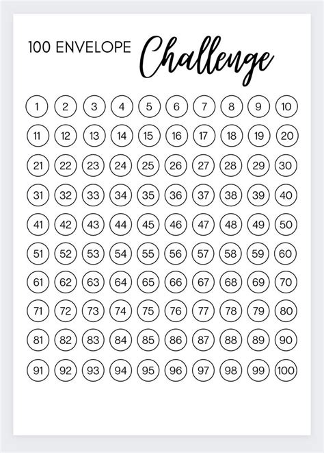 100 Envelope Money Challenge,money Saving Challenge Printable,envelope ...