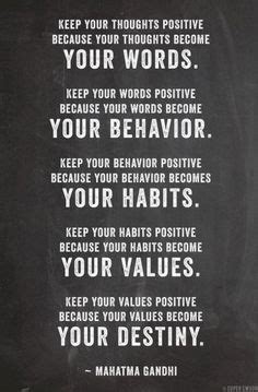 Psychology Quotes About Behavior. QuotesGram