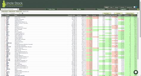 Dividend Yield - Stock, Capital, Investment: Top Dividend Growth Stocks With Over 3% Dividend ...