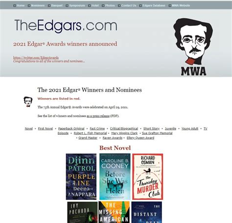 The Edgar Award Winners were announced yesterday!