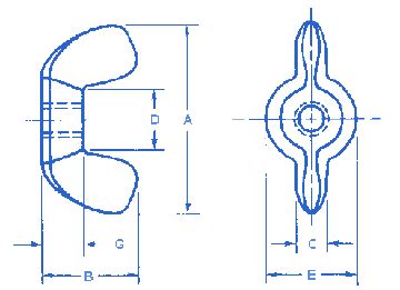 ANSI Wing Nut Specification Chart Type A | ANSI B18.17