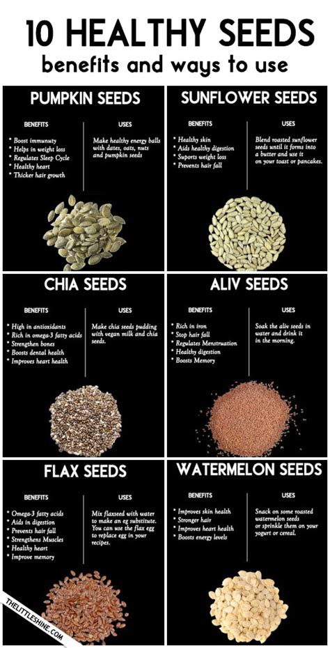 TOP 10 HEALTHY SEEDS FOR HEALTH AND BEAUTY - The Little Shine