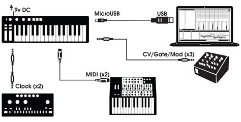 Arturia Keystep Portable MIDI Keyboard Controller & Sequencer