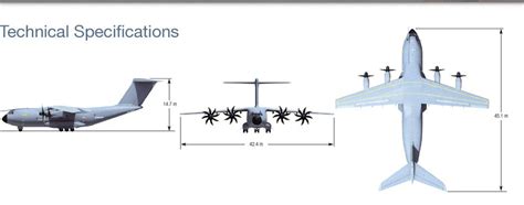 EADS A400M Transport Plane Project Gets Funds Boost | at DefenceTalk