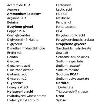 Understanding Moisturizer Ingredients