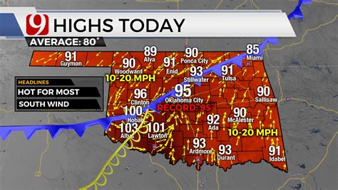 Record Heat Possible, Overnight Rain And Storm Chances In NW Oklahoma