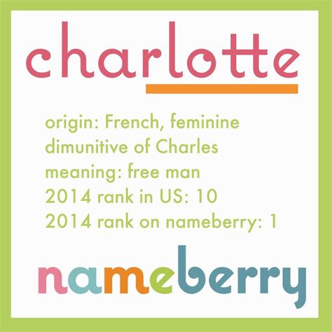 Charlotte: Meaning Of Name Charlotte | Baby names, Names with meaning ...