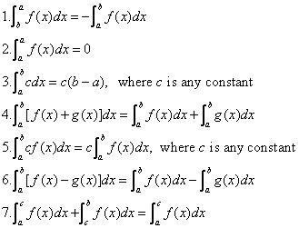 Calculus - Definite Integral (with worked solutions & videos)