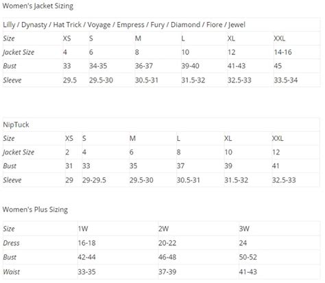 Scorpion Helmets and ExoWear Size Charts