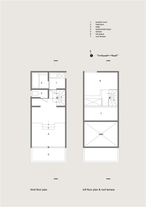 Pin on Box House Design