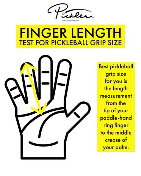 3 Pickleball Grips Explained | Pickler Pickleball