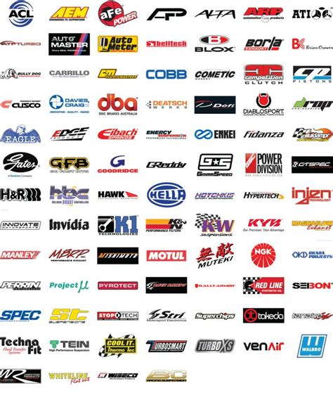 Automotive Parts Brands