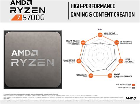 AMD Ryzen 7 5700G Processor 8-core 16 Threads up to 4.6 GHz with Radeon ...