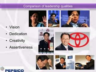 Leadership style of Indra Nooyi CEO PepsiCo | PPT