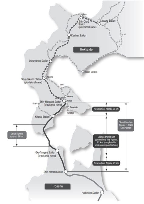 Proposed Launch Date for Hokkaido Shinkansen Line Revealed | Niseko Central