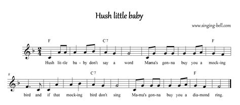 Hush Little Baby (Mockingbird) | Song, Karaoke, Sheet Music