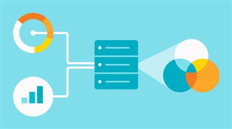 Understanding Dimensional Modeling| Data Warehouse Information Center